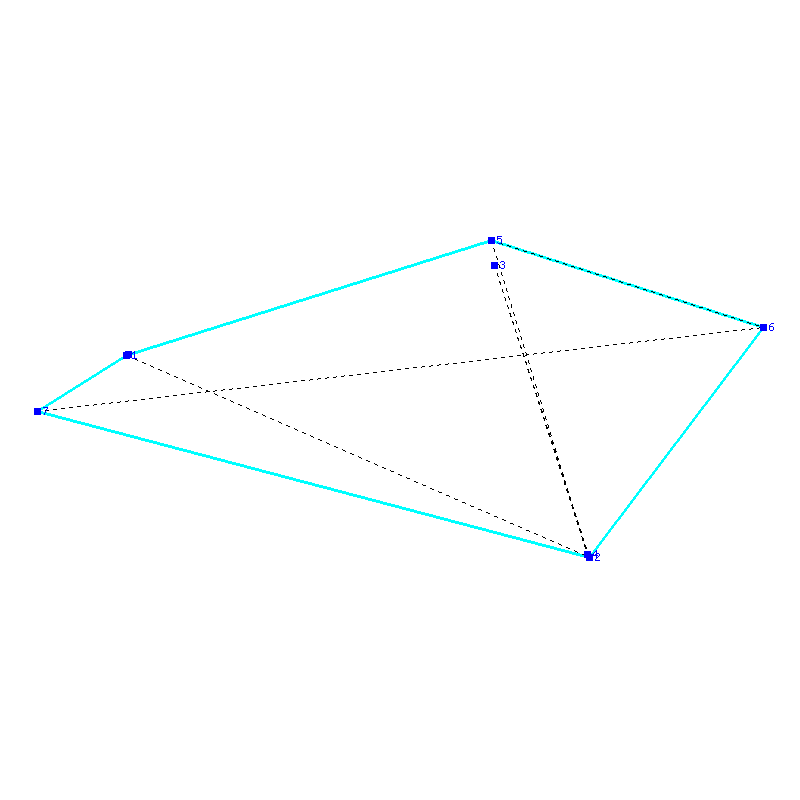 Flugauswertung